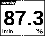 Realtime Interval Intensity